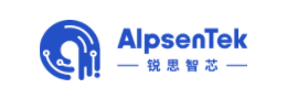 锐思